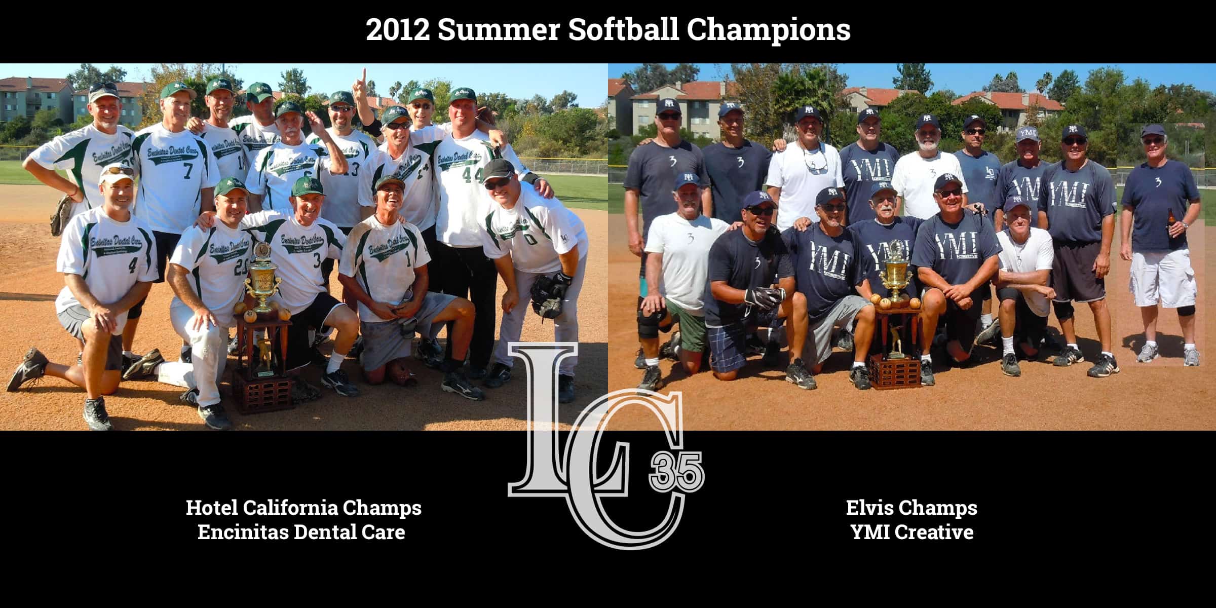 2012 Summer Softball Champions